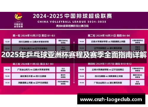 2025年乒乓球亚洲杯赛程及赛季全面指南详解