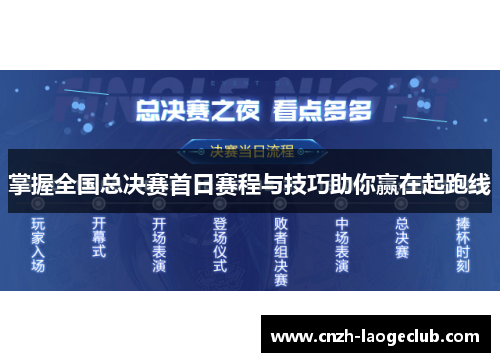 掌握全国总决赛首日赛程与技巧助你赢在起跑线
