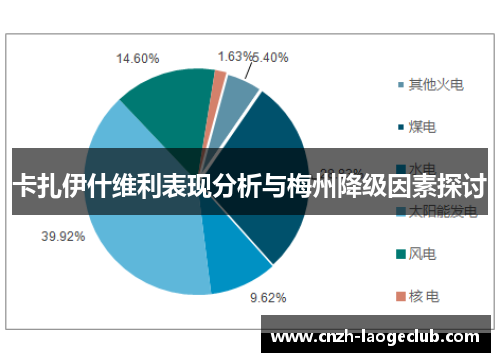 卡扎伊什维利表现分析与梅州降级因素探讨