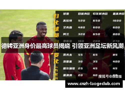 德转亚洲身价最高球员揭晓 引领亚洲足坛新风潮