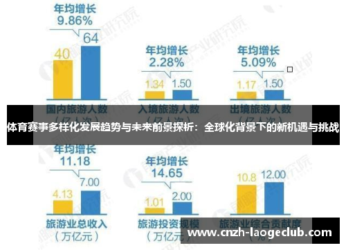 体育赛事多样化发展趋势与未来前景探析：全球化背景下的新机遇与挑战