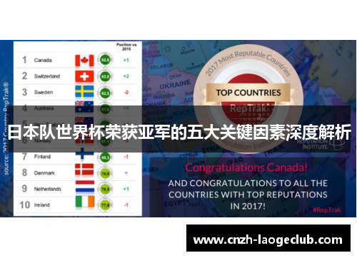 日本队世界杯荣获亚军的五大关键因素深度解析 日本队世界杯荣获亚军的五大关键因素深度解析