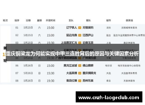 重庆铜梁龙为何能实现中甲三连胜背后的原因与关键因素分析 重庆铜梁龙为何能实现中甲三连胜背后的原因与关键因素分析