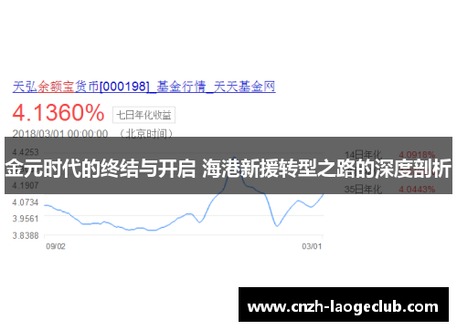 金元时代的终结与开启 海港新援转型之路的深度剖析 金元时代的终结与开启 海港新援转型之路的深度剖析