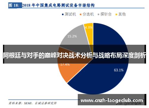 阿根廷与对手的巅峰对决战术分析与战略布局深度剖析 阿根廷与对手的巅峰对决战术分析与战略布局深度剖析