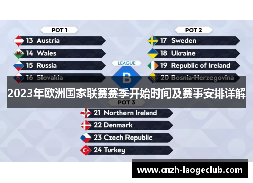 2023年欧洲国家联赛赛季开始时间及赛事安排详解 2023年欧洲国家联赛赛季开始时间及赛事安排详解
