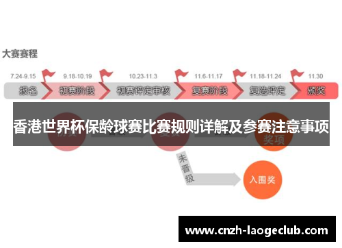 香港世界杯保龄球赛比赛规则详解及参赛注意事项
