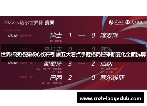 世界杯资格赛核心伤停引爆五大看点争冠格局迎来新变化全面洗牌