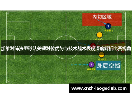 加维对阵法甲球队关键对位优势与技术战术表现深度解析比赛视角
