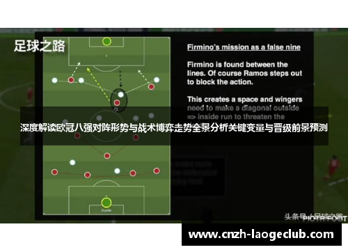 深度解读欧冠八强对阵形势与战术博弈走势全景分析关键变量与晋级前景预测