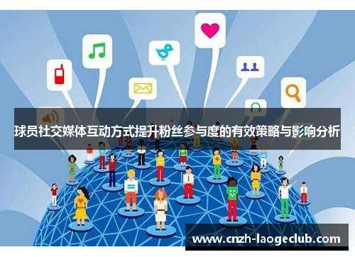 球员社交媒体互动方式提升粉丝参与度的有效策略与影响分析