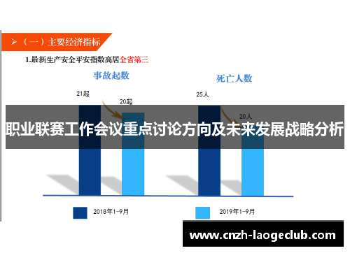 职业联赛工作会议重点讨论方向及未来发展战略分析 职业联赛工作会议重点讨论方向及未来发展战略分析